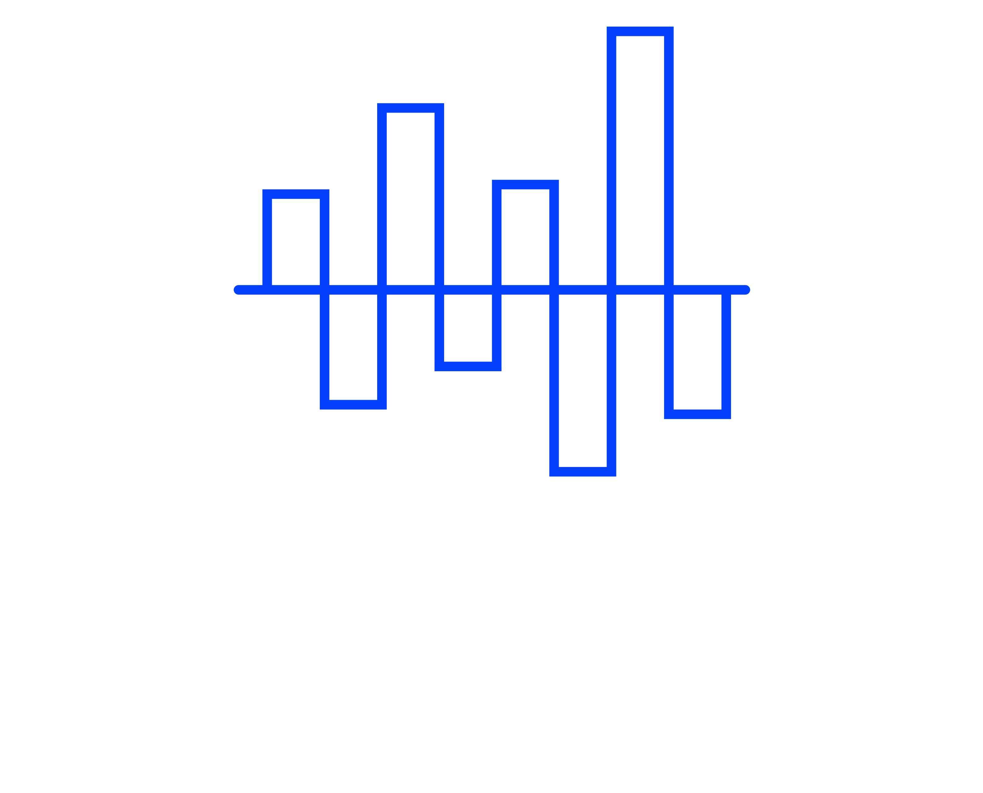 Trading Professors